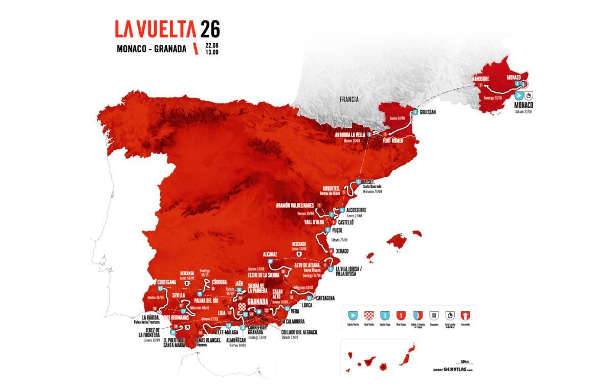 La Vuelta