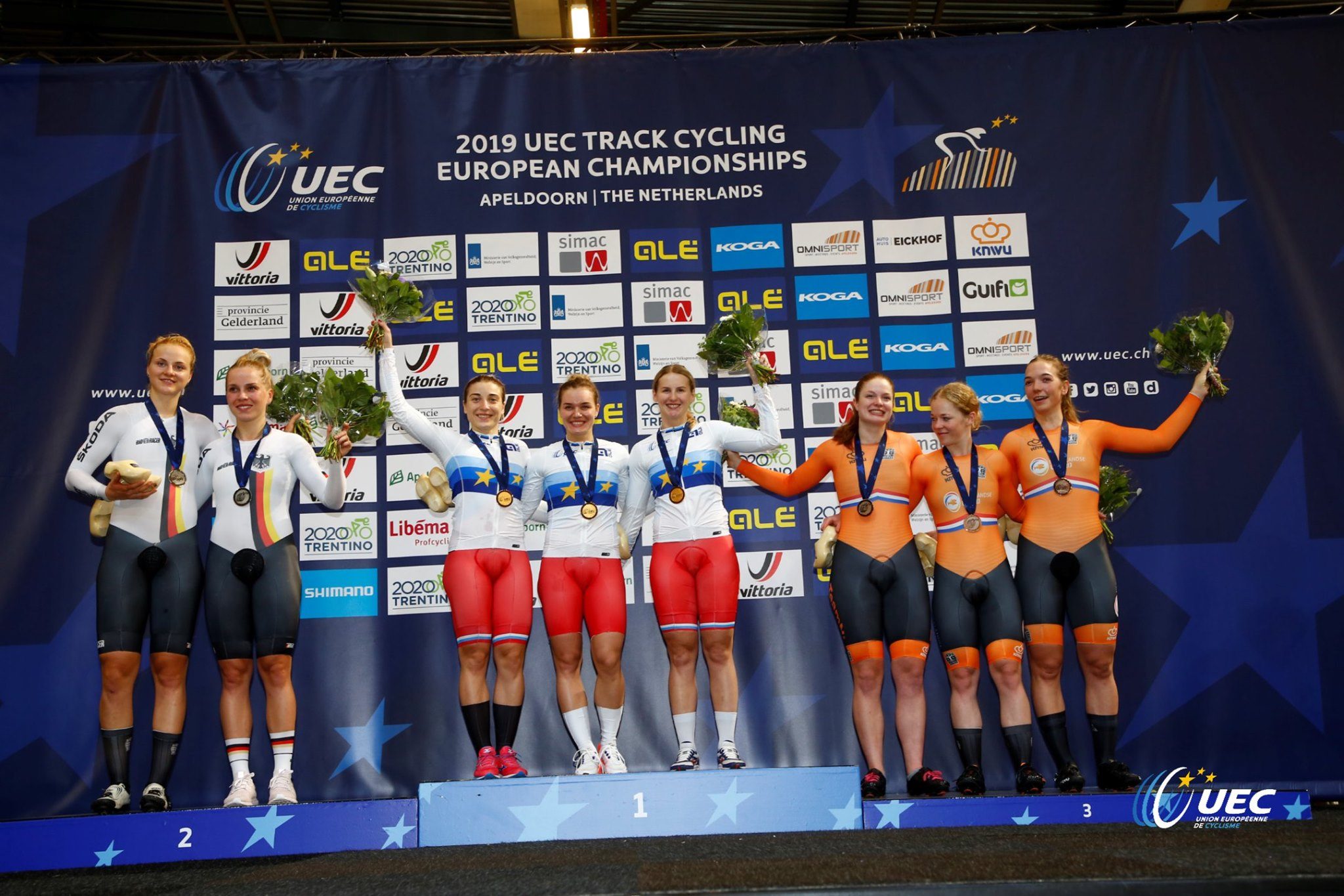 Кубок европы результаты. Кубок Европы. Женская сборная по велоспорту 2019. Чемпионат Европы по велоспорту 2019.