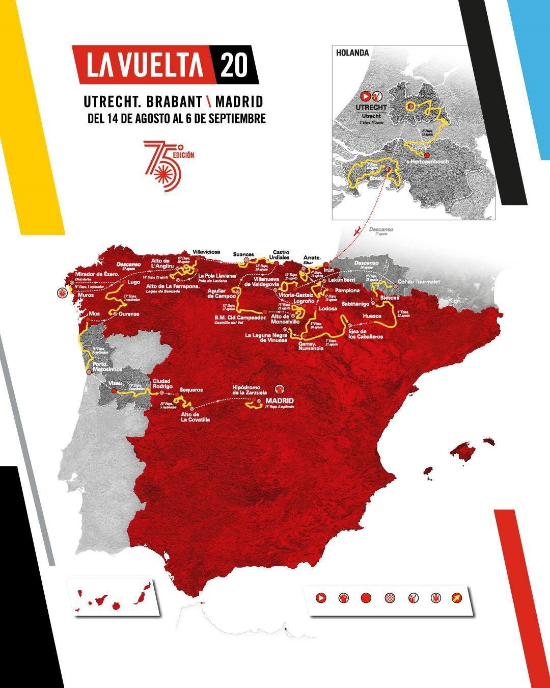 Маршрут «Вуэльты Испании — 2020»