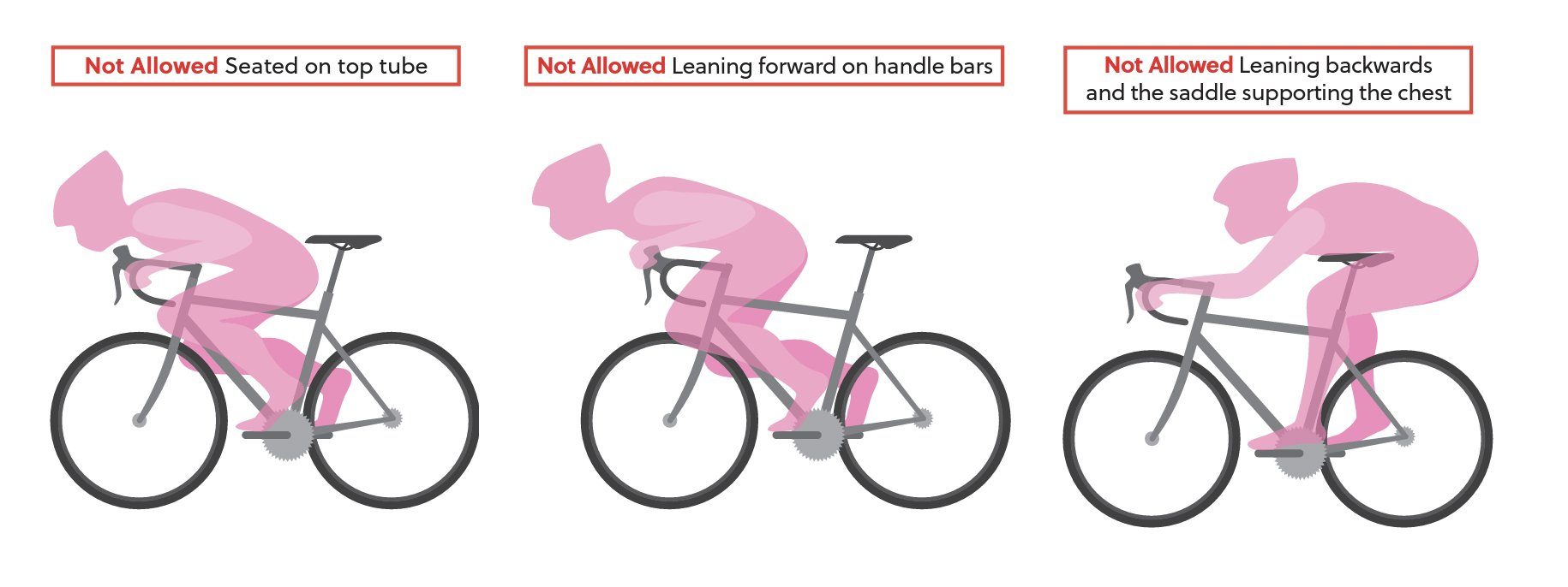 UCI опубликовал обновлённые правила безопасности в профессиональном велоспорте