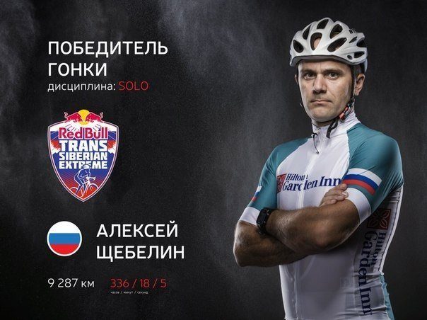 «Велокульт — 2021»: Алексей Щебелин расскажет о том как выжить на велогонке, протяжённостью в 9 тысяч километров