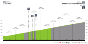 Coupe d europe des grimpeurs 2023 result profile f3df0e8872