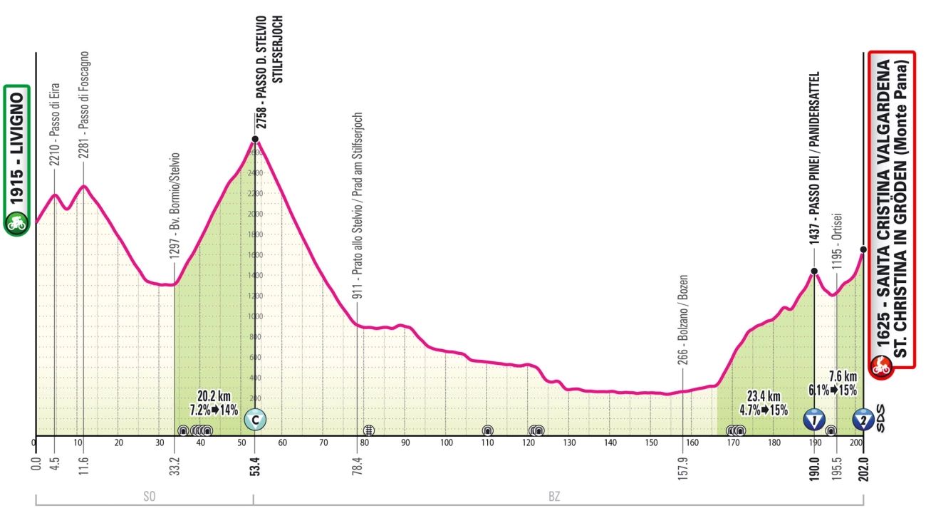 Джиро д'Италия 2024. Giro d'Italia 2024 Route Map.