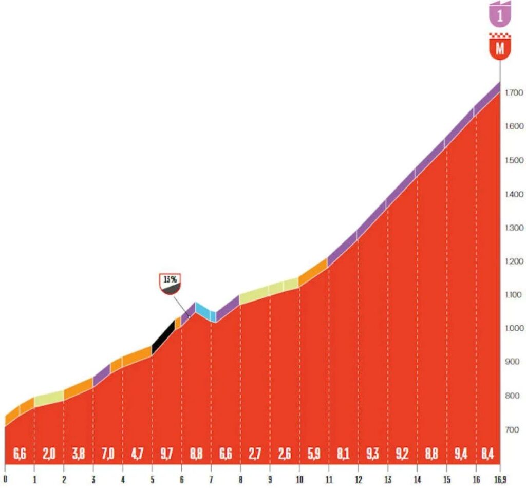 Farrapona 68ba9d351eeea