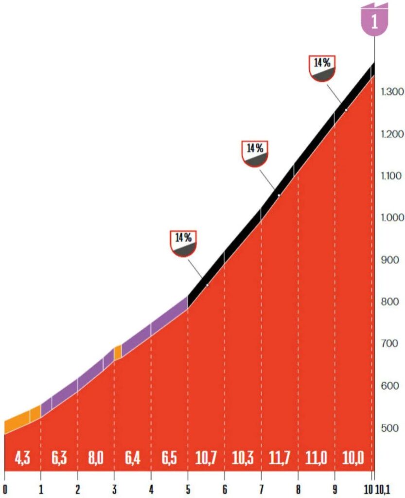 14 llaurenzie 68ba9d5fe07ac