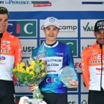 Карлос Родригес, Мэтью Риччителло, Брэндон Ривер